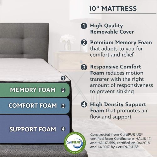 씰리 [아마존 핫딜]  [아마존핫딜]Sealy, 10-Inch, Memory Foam bed in a box, Adaptive Comfort Layers, Medium-Firm Feel, Twin