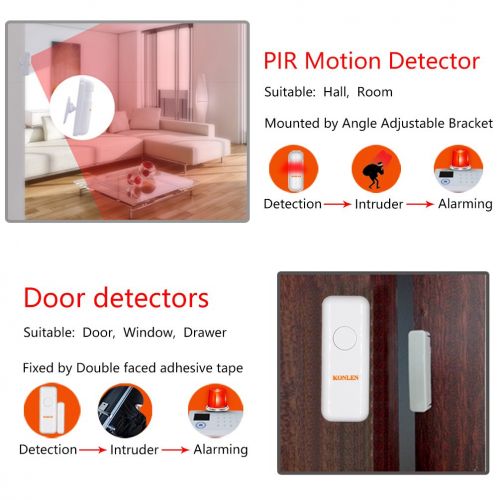  KONLEN Voice LCD WiFi GSM SIM Home Security Alarm System RFID Touch Wireless SMS Call App Alert Android iOS Burglar House Smart DIY Kit with 5 Door 4 PIR Detector