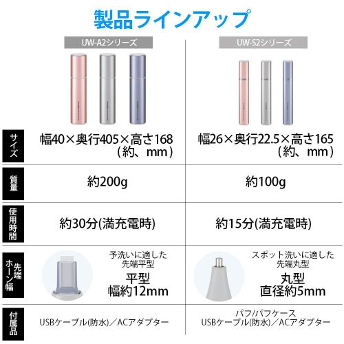  SHARP Ultrasonic Wave Washer (Home Usage Type) UW-A2-S (Silver)【Japan Domestic genuine products】【Ships from JAPAN】