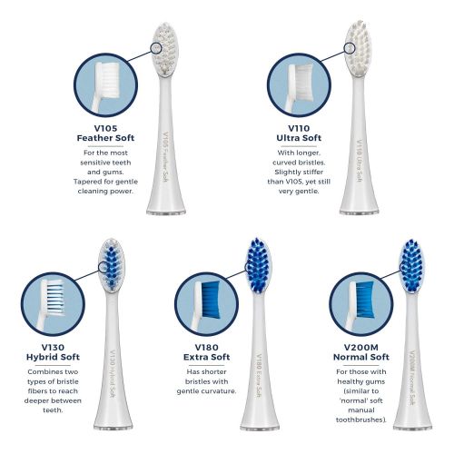  PRO-SYS VarioSonic Electric Toothbrush with 25 Customizable Cleaning Options - 5 Replacement DuPont Bristle Brush Head Types, 5 Brushing Speeds with Rechargeable Battery Charging D