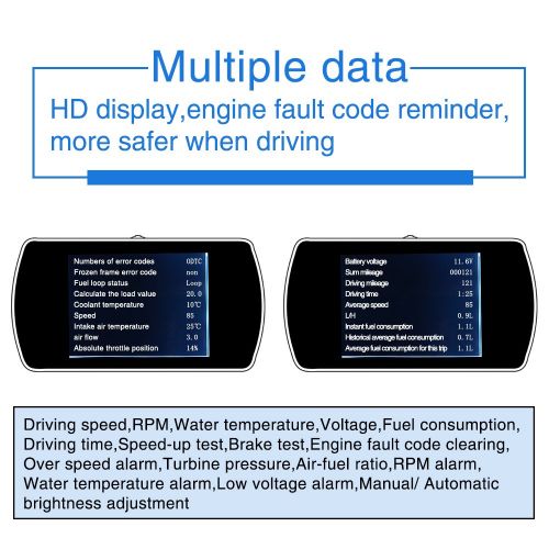  XYCING HUD Heads Up Display for Cars, Smart Digital Speedometer with TFT LCD HD Screen, OBD2 Code Scanner Speed Dashboard Display Turbine Pressure, Air-Fuel Ratio, Fuel Consumption
