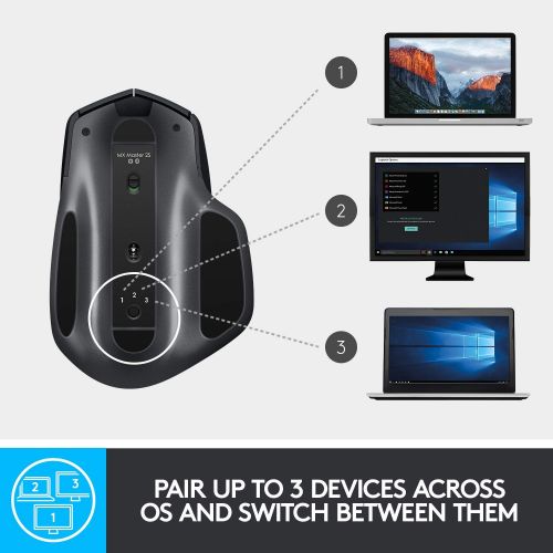로지텍 Logitech MX Master 2S Wireless Mouse  Use on Any Surface, Hyper-Fast Scrolling, Ergonomic Shape, Rechargeable, Control up to 3 Apple Mac and Windows Computers (Bluetooth or USB),