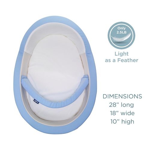  MUMBELL Mumbelli - The only Womb-Like and Adjustable Infant Bed. Patented Design, Safety Tested, Reflux...
