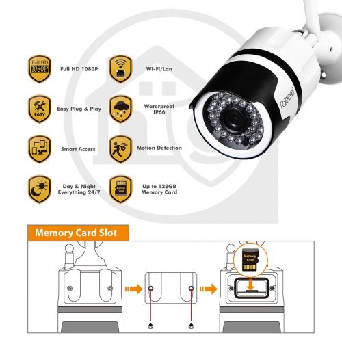  Faleemi 1080P Outdoor Weatherproof WiFi IP Camera with Memory Card Slot, Home Security Surveillance Video Camera with Night Vision for Home/Garage/Business/Warehouse/Shop/Office Mo