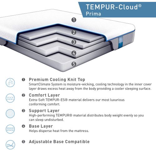 템퍼페딕 Tempur-Pedic TEMPURCloud Prima Medium-Soft Mattress, Luxury Cooling Memory Foam Layers, Twin, Made in USA, 10 Year Warranty