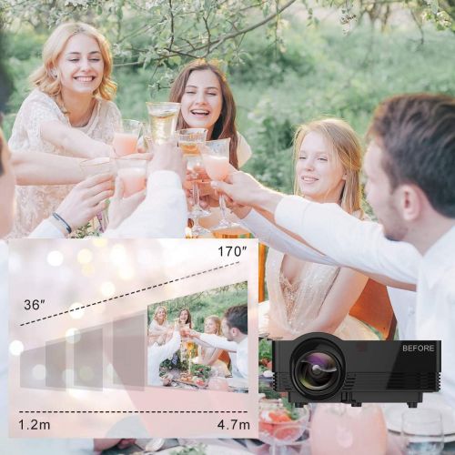  Mini Projector -(Newest Version) 50% Brighter Video Projector Full HD LED with 180 Display and 1080P Support, Compatible with Smartphone,Fire TV Stick, PS4, HDMI, VGA, TF, AV and U