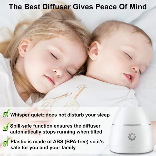  Annon Essential Oil Diffuser for Aromatherapy, Waterless & Wireless Aroma Diffuser Nebulizer with Rechargeable Battery, Perfect for Home, Car, Work, Bath, Bedroom, Travel, Spa, Mor