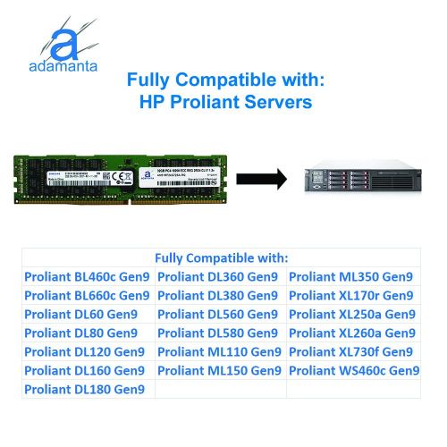  Adamanta 32GB (1x32GB) Server Memory Upgrade Compatible for Dell Poweredge & HP Proliant Servers DDR4 2400MHZ PC4-19200 ECC Registered Chip 2Rx4 CL17 1.2v DRAM RAM