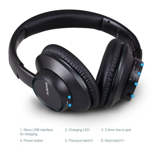  Bluetooth Headphones, AUSDOM H8 Over Ear Wireless Headphones with Mic and Shareme Function Stereo Foldable Gaming Headset for Pc Smartphone Adults Kids