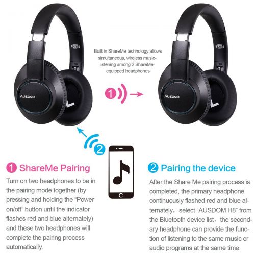  Bluetooth Headphones, AUSDOM H8 Over Ear Wireless Headphones with Mic and Shareme Function Stereo Foldable Gaming Headset for Pc Smartphone Adults Kids