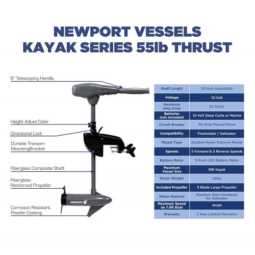  Newport Vessels Kayak Series 36lb/55lb Thrust Transom Mounted Saltwater Electric Trolling Motor w/LED Battery Indicator (24 Shaft)