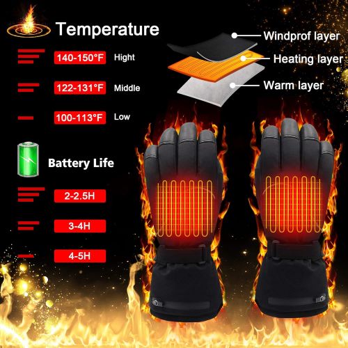  [아마존 핫딜] Autocastle Heated Gloves Rechargeable Battery Heat Gloves Kit Winter Hand Warmer,3 Heat