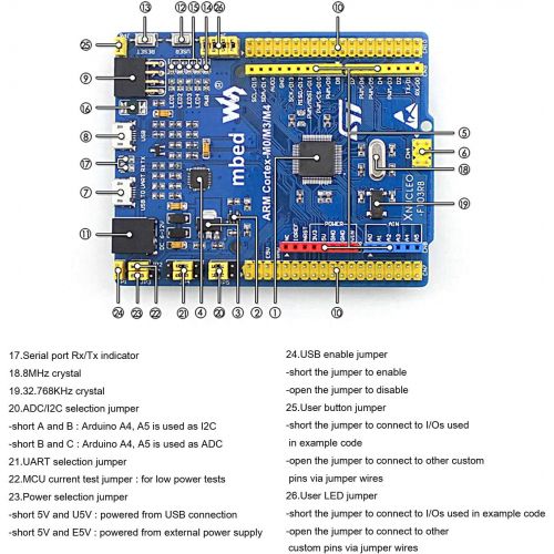  CQRobot XNUCLEO-F103RB Development Kit (CQ-A), Compatible with NUCLEO-F103RB, STM32 Development Board, Onboard Cortex-M3 Microcontroller STM32F103RBT6, Comes with IO Expansion Shield and V