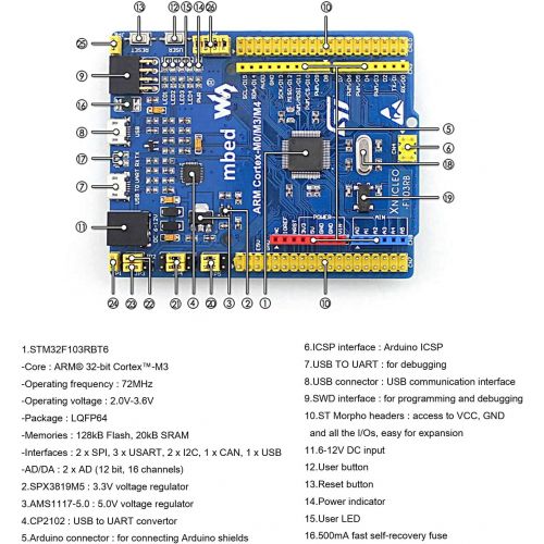  CQRobot XNUCLEO-F103RB Development Kit (CQ-A), Compatible with NUCLEO-F103RB, STM32 Development Board, Onboard Cortex-M3 Microcontroller STM32F103RBT6, Comes with IO Expansion Shield and V