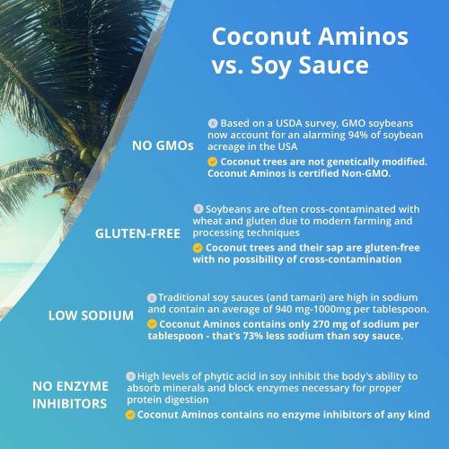  Coconut Secret Amino Soy-Free Seasoning Sauce, 128 Fluid Ounce