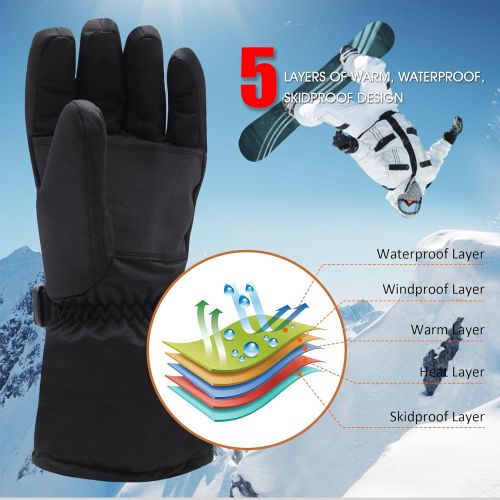  Autocastle Heated Gloves Includes 7.4V Li-ion Battery, Rechargeable Camping Hand Warmer Men Woman Mittens for Cold Winter Perfect for Snowboarding Shredding Shoveling Snowballs Riding Climbin