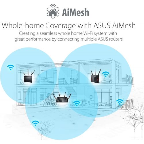 아수스 Asus ASUS Quad-Core, Next-Gen WiFi 6, Wireless 802.11ax Dual Band Wi-Fi Adaptive QoS AX6000 Router (RT-AX88U)