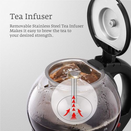  Electric Teapot, AICOOK Cordless Tea Pot Kettle with Removable Tea Infuser Set, Tea Maker For Blooming, Loose Leaf & Tea Bag and Flowering Tea, Keep Warm, Auto Shut-Off and Boil-Dr