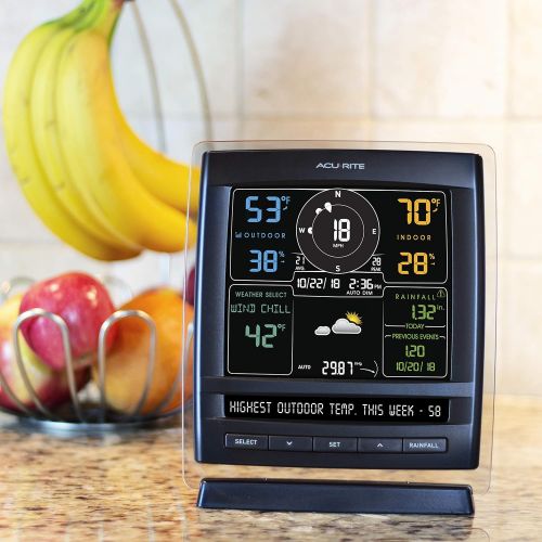  AcuRite 01517RM Wireless Weather Station with 5-in-1 Weather Sensor: Temperature and Humidity Gauge, Rainfall, Wind Speed and Wind Direction