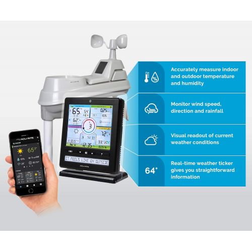  AcuRite 01036M Wireless Weather Station with Programmable Alarms, PC Connect, 5-in-1 Weather Sensor and My Remote Monitoring Weather App