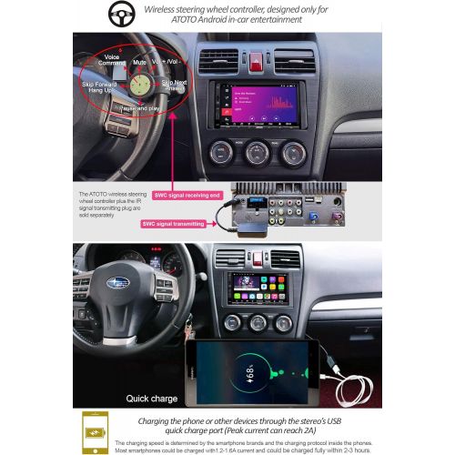  [아마존베스트]ATOTO A6 Pro A6Y2721PRB 2DIN Android Car Navigation Stereo - Dual Bluetooth w/aptX - Fast Phone Charge/Ultra Preamplifier - in Dash Entertainment Multimedia Radio,WiFi,Support 256G