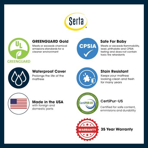  Serta Perfect Start Deluxe Fiber CoreFoam Crib and Toddler Mattress | Waterproof | GREENGUARD Gold Certified (NaturalNon-Toxic)