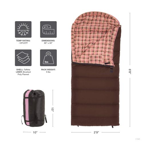  TETON Sports Celsius Regular Sleeping Bag; Great for Family Camping; Free Compression Sack (Renewed)