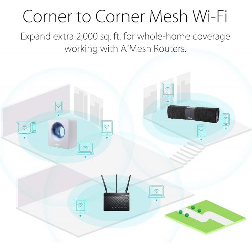 아수스 Asus ASUS Lyra Voice Wireless AC-2200 Tri Band Gigabit WiFi Smart Speaker Whole Home Mesh Router - Amazon Alexa Built-in