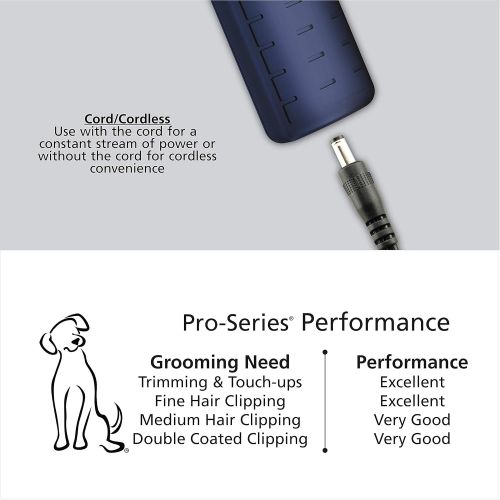  Wahl Home Pet Pro-Series Complete Pet Clipper Kit, for Pet Grooming, Trimming, and Touchups, Works Best on Fine to Medium Coated Dogs and Cats, or for Double Coated Clipping, 9590-