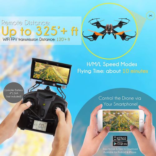  SereneLife 2.4GHz Wireless Predator Quadcopter Drone - WiFi 4 Channel FPV, 6-Gyro RC Quadcopter wHD Camera, Live Video, Headless Mode Function, Low Voltage Alarm, VR Headset-Compatible - Ser