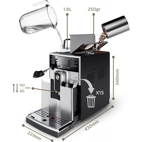 필립스 Saeco HD892447 PicoBaristo AMF Automatic Espresso Machine, Stainless Steel, 21