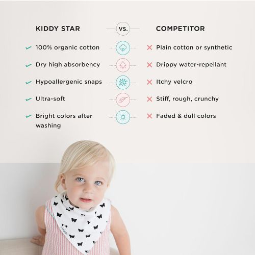  Baby Bandana Drool Bibs for Boys and Girls, Unisex 8 Pack Bib Set with Snaps for Drooling, Teething and Feeding, Soft and Absorbent, Baby Shower Gift for Newborn by KiddyStar.
