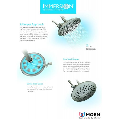  Moen S6365BN Voss 6 Eco-Performance Single-Function Rainshower Showerhead with Immersion Technology at 2.0 GPM Flow Rate, Brushed Nickel