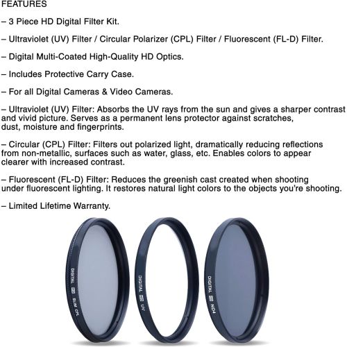캐논 Shutter Stop Canon EF-S 55-250mm F4-5.6 is Mark II Lens for Canon SLR Cameras + Tulip Lens Hood + 3 Piece Multi-Coated Filter Kit + Neoprene Protective Lens Pouch Travel Bundle