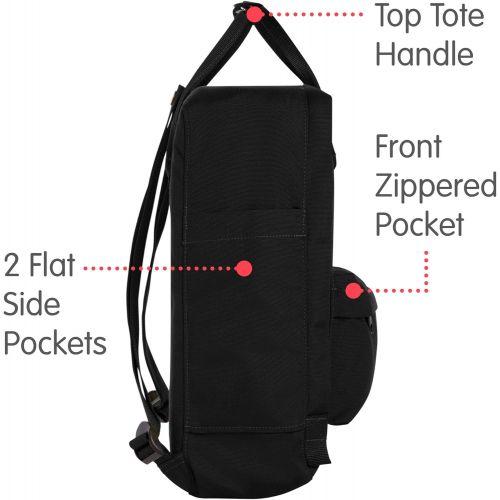  Fjallraven - Re-Kanken Recycled and Recyclable Kanken Backpack for Everyday