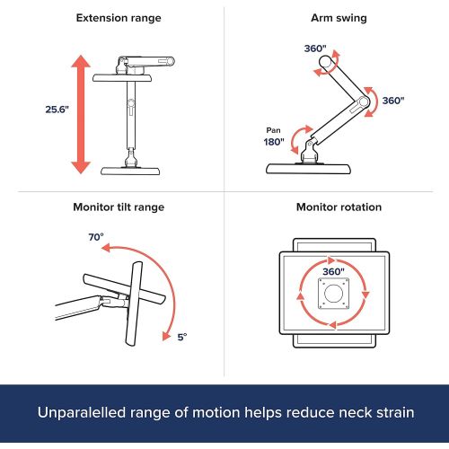  Ergotron Mounting Arm for Monitor