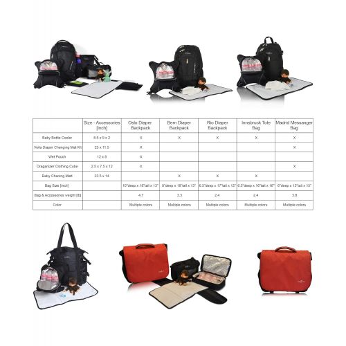  Obersee Bern Diaper Bag Backpack & Cooler, Black/Black