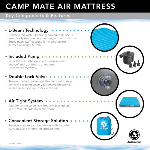  Air Comfort Camp Mate Inflatable Air Mattress: Low-Profile Bed with External Air Pump, Queen
