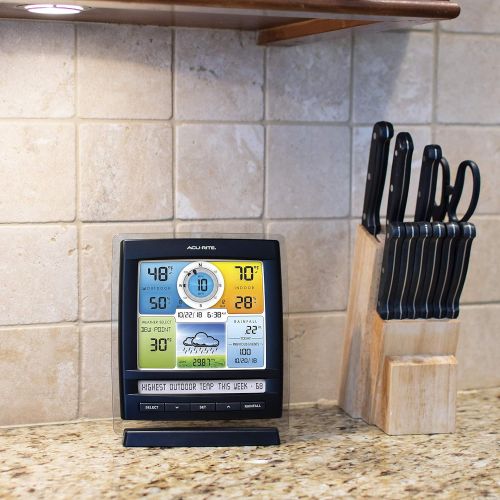  AcuRite 01078 Wireless Weather Station with 2 Displays and 5-in-1 Weather Sensor: Temperature and Humidity Gauge, Rainfall, Wind Speed and Wind Direction