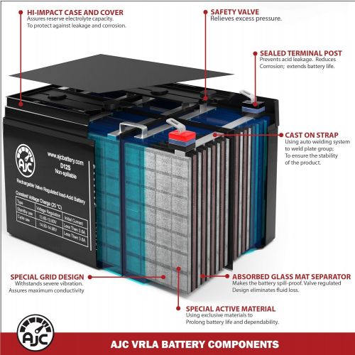  AJC Battery AJC 12V 75Ah Flame Retardant Sealed Lead Acid - AGM - VRLA Battery