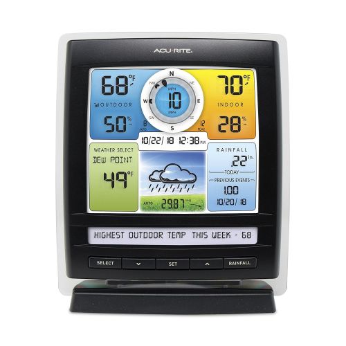  AcuRite 01078 Wireless Weather Station with 2 Displays and 5-in-1 Weather Sensor: Temperature and Humidity Gauge, Rainfall, Wind Speed and Wind Direction