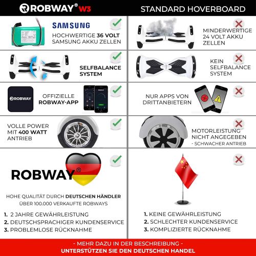  Robway W3 Hoverboard - Das Original - Samsung Marken Akku - Self Balance - 22 Farben - Bluetooth - 2 x 400 Watt Motor - 10 Zoll Luftreifen