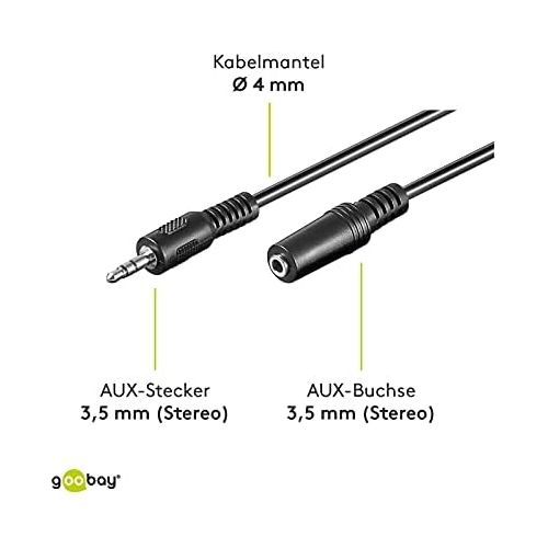  [아마존베스트]Goobay Wentronic 50431-GB 2.0m 3.5 mm Stereo Plug to 3.5 mm Stereo Jack Audio Video Cable