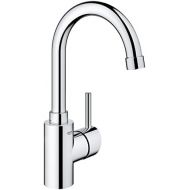 Grohe 31518000 31518 Concetto Bar Faucet