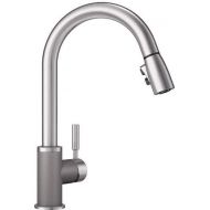 Blanco 442070 Sonoma 2.2 Bar Sink Faucet, Metallic Gray/Stainless Dual Finish