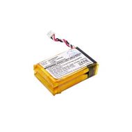 VI VINTRONS VINTRONS Battery Replacement Compatible for GOPRO CHDHA-301, Hero +, Hero HWBL1, Hero Plus,