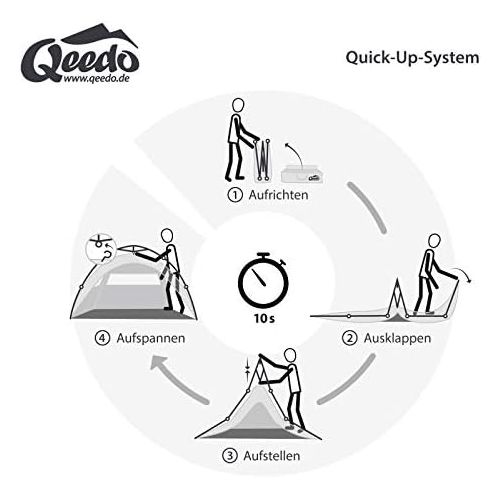 Qeedo - Quick Ash 2 Personen Sekundenzelt (Schnellaufbauzelt)