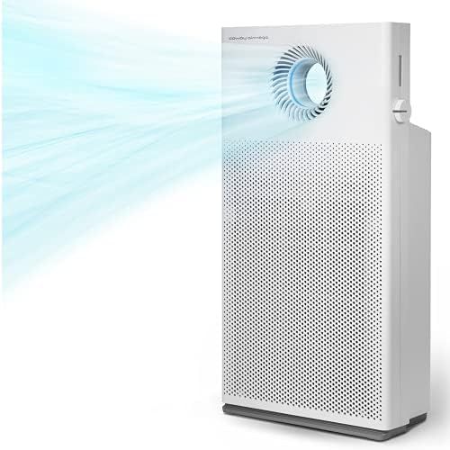  COWAY Airmega Jet Air Purifier AP 1220B with GreenHEPA Technology Removes 99.999 Percent of Particles up to 0.01 μm*, Pollen, Bacteria, Mould and Aerosols ECARF Certified for A