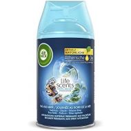 Airwick Air Wick Freshmatic Max Automatisches Duftspray Nachfueller, Tag am Meer, 2er Pack (2 x 250 ml)
