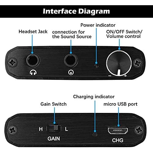 [아마존베스트]MYPIN HiFi Headphone Amplifier, Portable 3.5 mm Audio Headphone Amplifier Supports Impedance 16-300 Ω with Lithium Battery and Components for MP3 / MP4 / Phones / Digital Players /